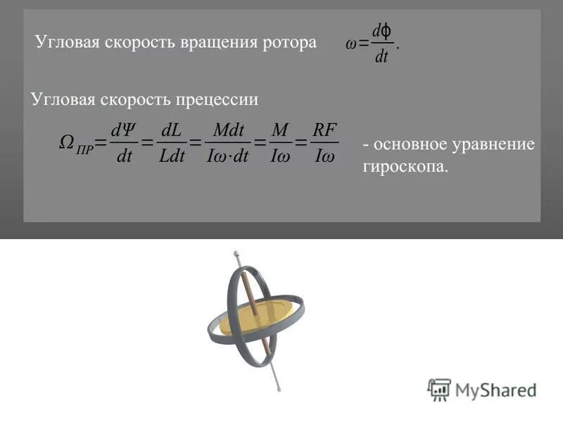 Угловая скорость прецессии. Угловая скорость вращения ротора. Угловая скорость гироскопа. Прецессия гироскопа формула. Гироскоп угловой скорости