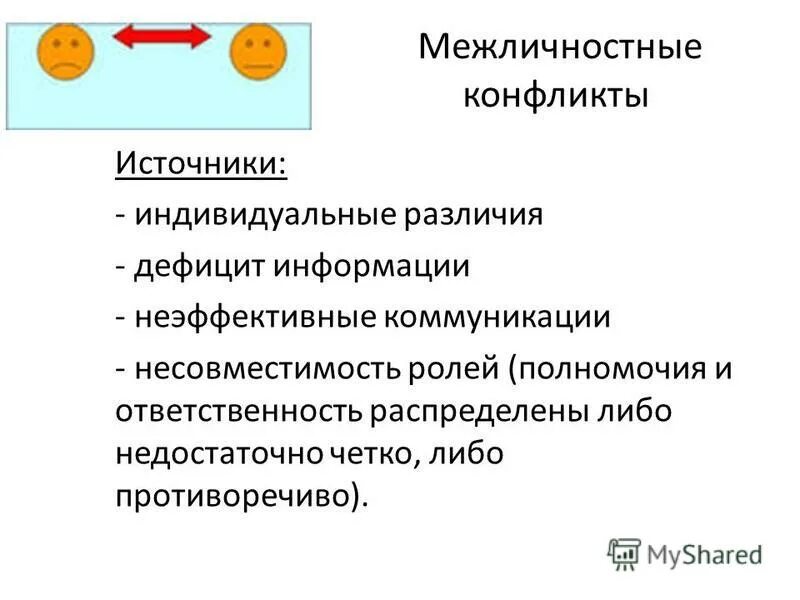 Источники межличностного конфликта