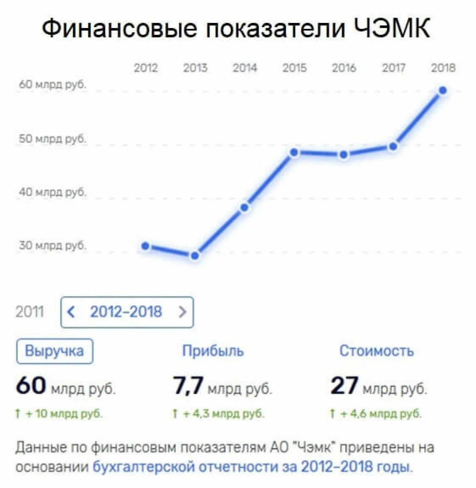 Сайт чэмк расписание. Мцк чэмк расписание. Сайт чэмк расписание. Сайт чэмк расписание. Чэмк на карте челябинска.