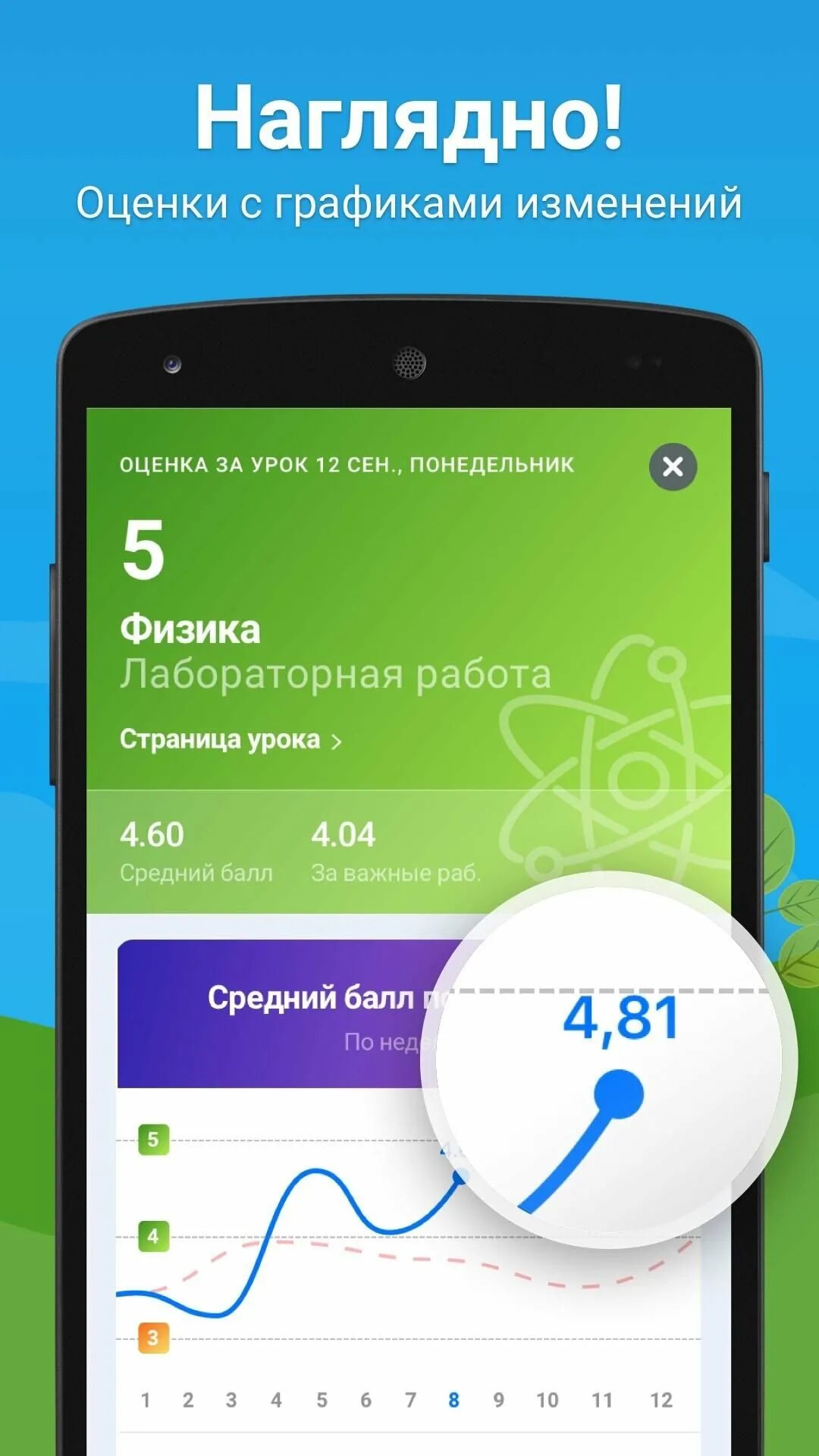 Партать. Портал ада майнкрафт. Портал гравити фолз. Партать. Тс-14-2с трансформатор для выжигателя.