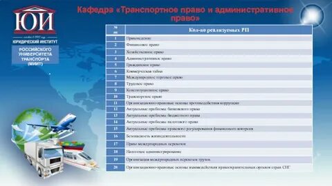 Факультеты института транспорта