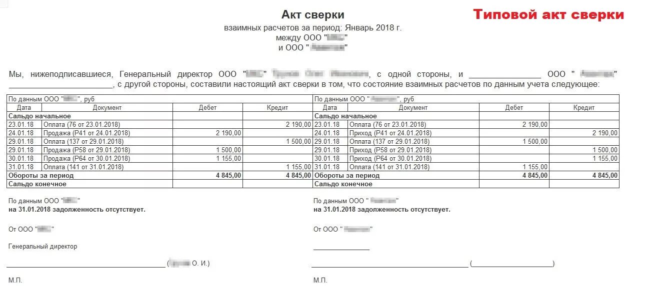 Акт сверки дебиторской задолженности. Акт сверки взаиморасчетов образец. Расширенный акт сверки с контрагентом. Акт сверки взаимных расчетов образец. Пришлите акты сверок