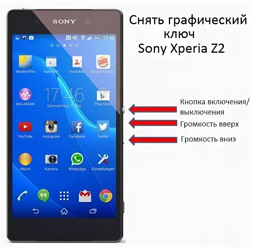 Пароль sony xperia. Сони иксперия с кнопками. Кнопка питание на Sony Xperia. Sony Xperia кнопка включения. Sony Xperia с тремя кнопками.