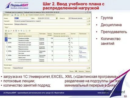 Шахтинская программа планы