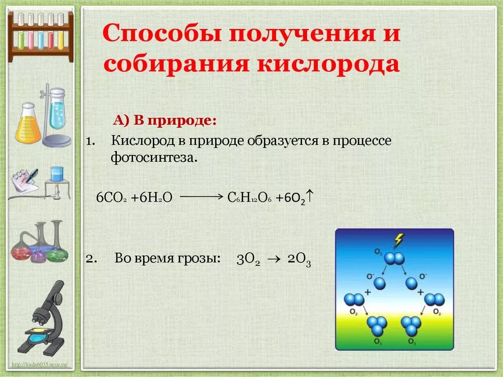 Получение кислорода в природе. Способы получения кислорода. Способы получения кислорода схема. Получение кислорода в п. Кислород можно получить из формулы