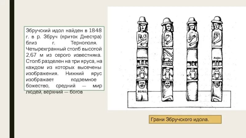 Застойная тень форма идола. Збручский идол славяне. Збручский идол Перуна. Збручский идол Велес. Збручский идол капище.