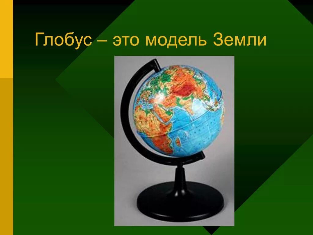 Глобус модель земли 5 класс география. Глобус модель земли 6 класс география. Презентация по географии Глобус-модель земли. Макет глобуса земли.