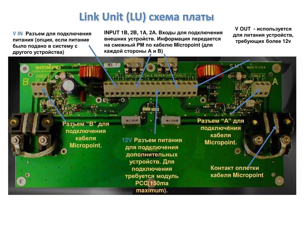 Unit linked схема работы. In out на плате. Контакты на плате out. Snubbing Unit схема. Unit linked