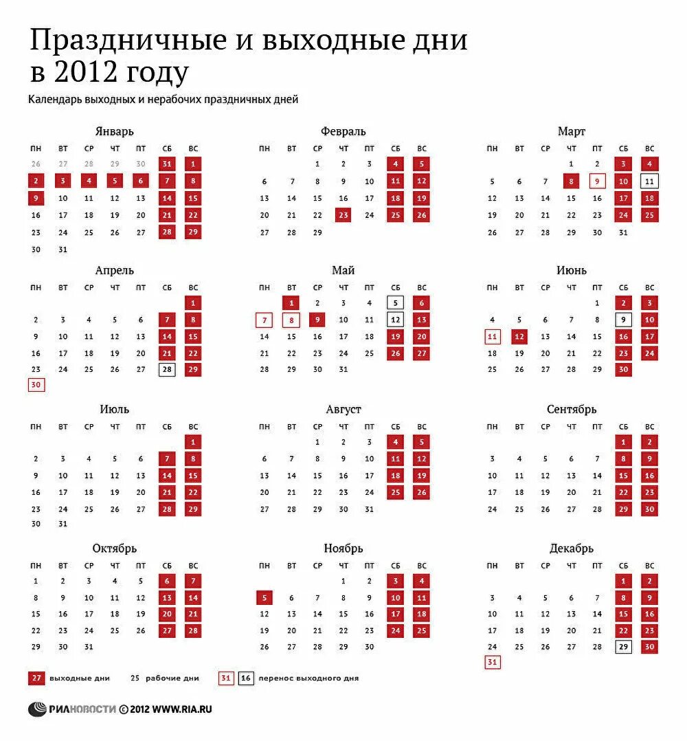 Включи рабочий календарь. Календарь на 2012 год с праздниками и выходными. Производственный календарь 2012 года. Праздничные дни. Выходные 2012 года.