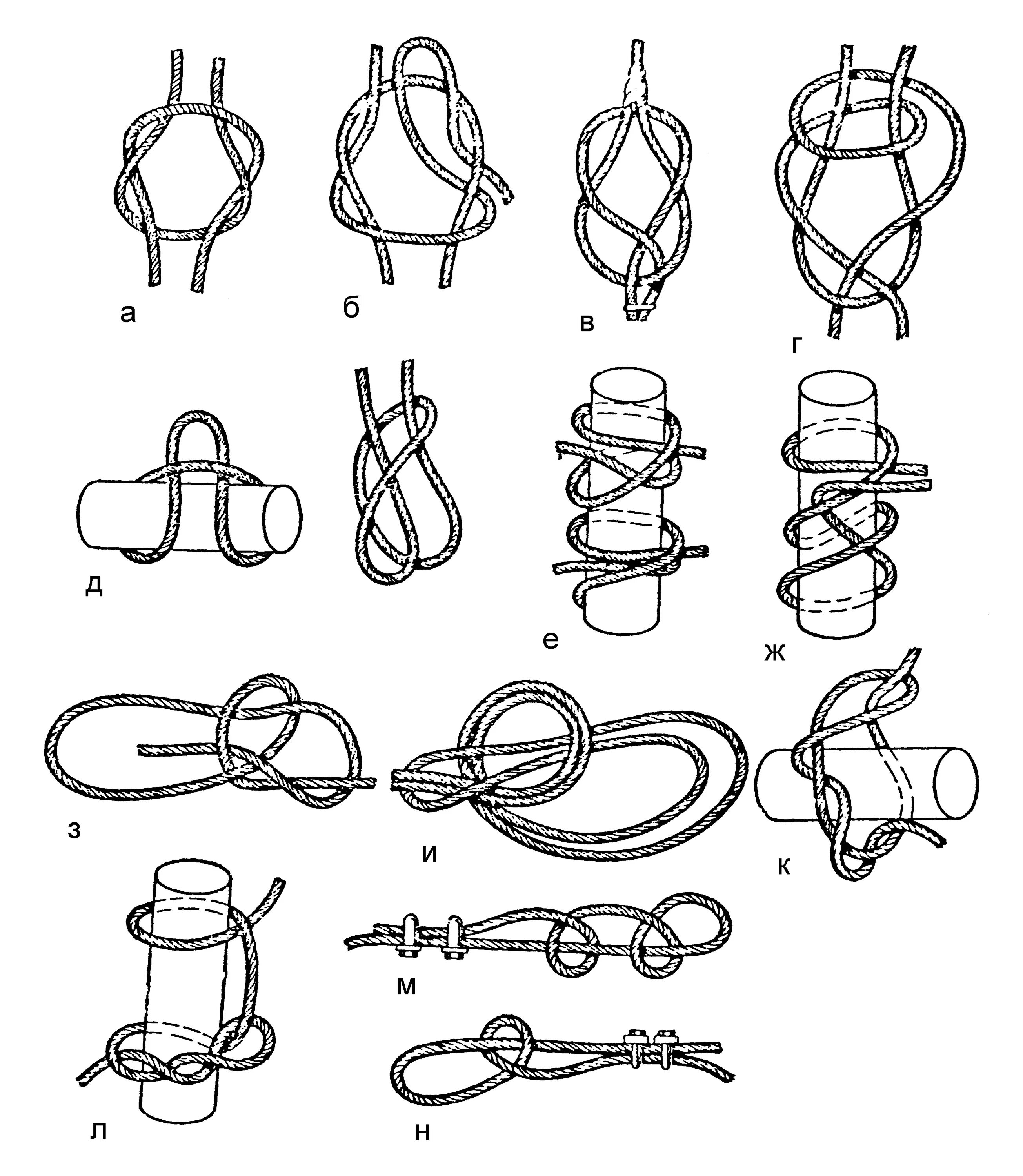 Завязка узлов. Морской узел удавка схема. Схема завязывания морского узла. Морские узлы схема вязки. Как вязать монтажный узел.