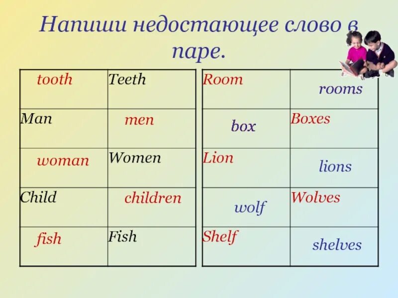 Заполните недостающие слова. Впиши недостающее слово в паре one. Выпиши недостающее слово в паре. Недостающие слова в паре. Напиши недостающие слова.