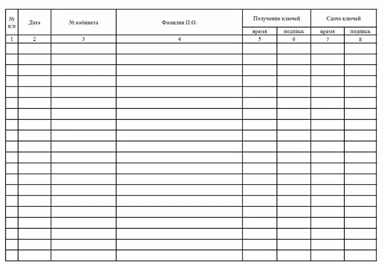 Выдача ключ образец. Журнал учета выдачи ключей от помещений образец. Журнал учета выдачи ключей приема и сдачи помещений. Журнал выдачи ключей и приема помещений под охрану образец. Журнал приема передачи ключей от помещения образец.