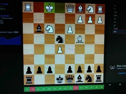Игры шахматы турнир