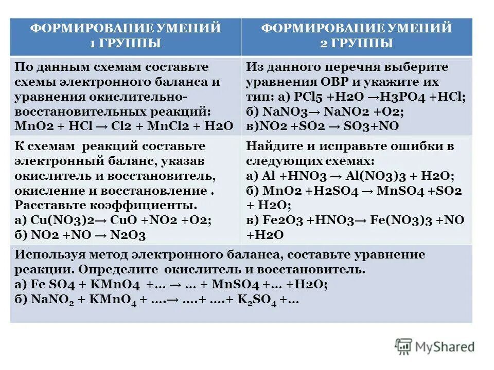 Калий реагирует с hcl