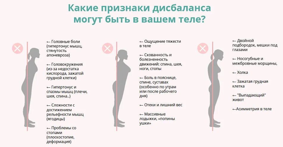 Дисбаланс как исправить. Божественное выравнивание тела. выравнивание тела человека. техника божественное выравнивание позвоночника. осознанный дисбаланс.