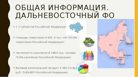 Дальневосточное время