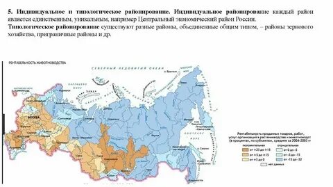 Схема основные функции районирования