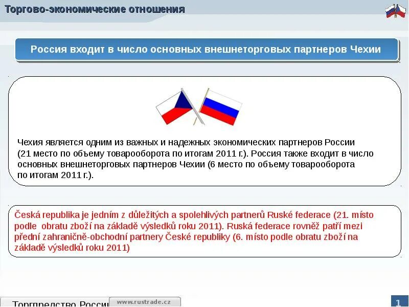 Хозяйственные отношения в рф. Торгово-экономические отношения России. Общий вывод перспективы развития Чехии. Торгово экономические отношения России и Чехии. Проблемы развития и перспективы их решения Чехии.