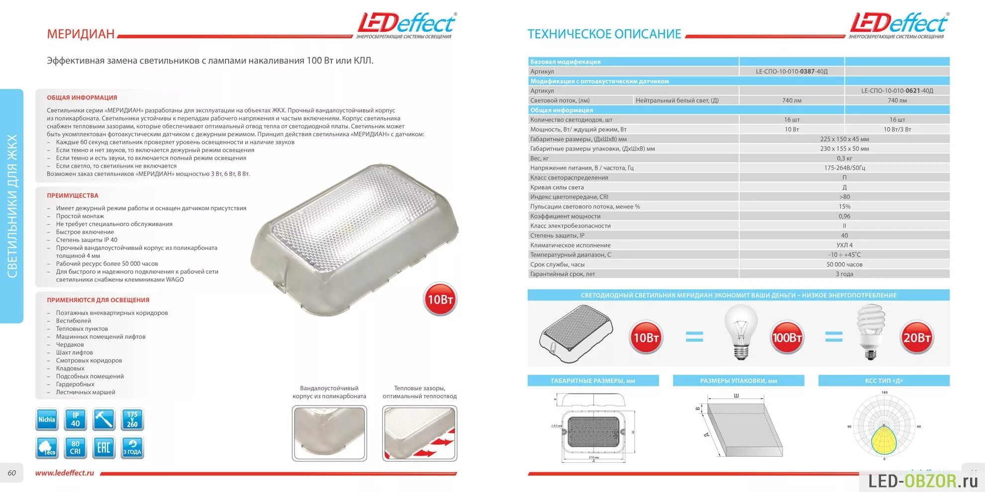 светильник армстронг 1200х600. светильник светодиодный 30вт 4000к. Led светильник армстронг 40w 600x600x40 white призма, sl163357. светильник армстронг 40w-4800lm. светильник светодиодный 30вт 4000к.