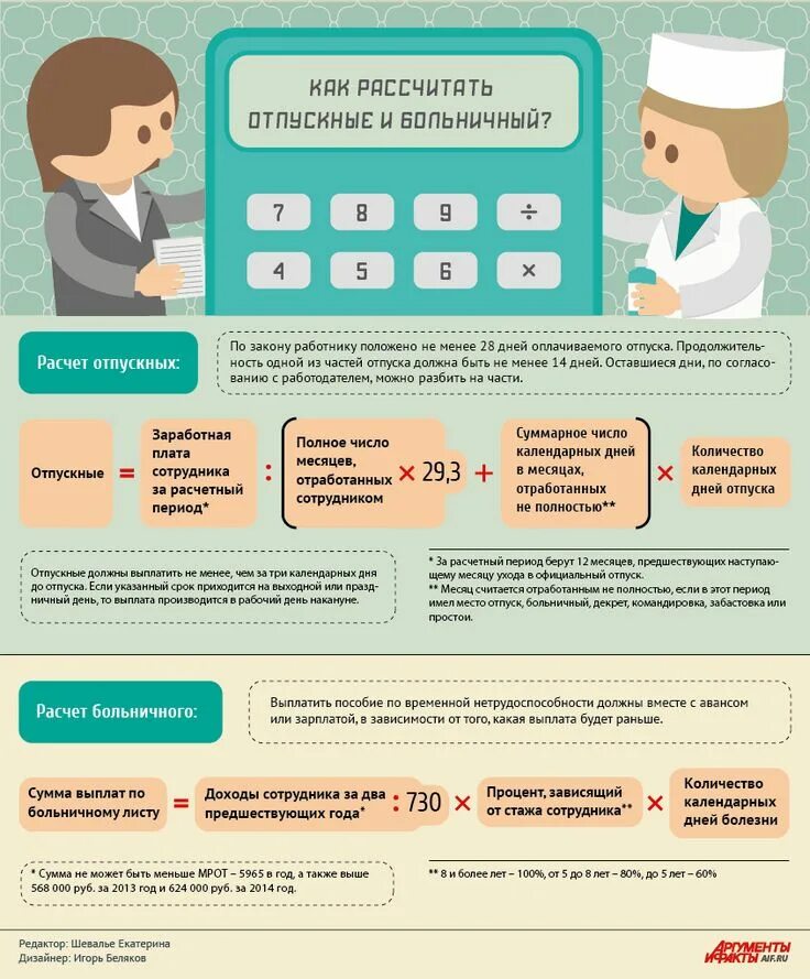 Уход по беременности и родам расчет