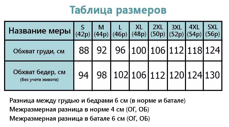 Размерная сетка 42-48. Размерная сетка 44-46. Таблица размеров XL. Размерная сетка 42-44.