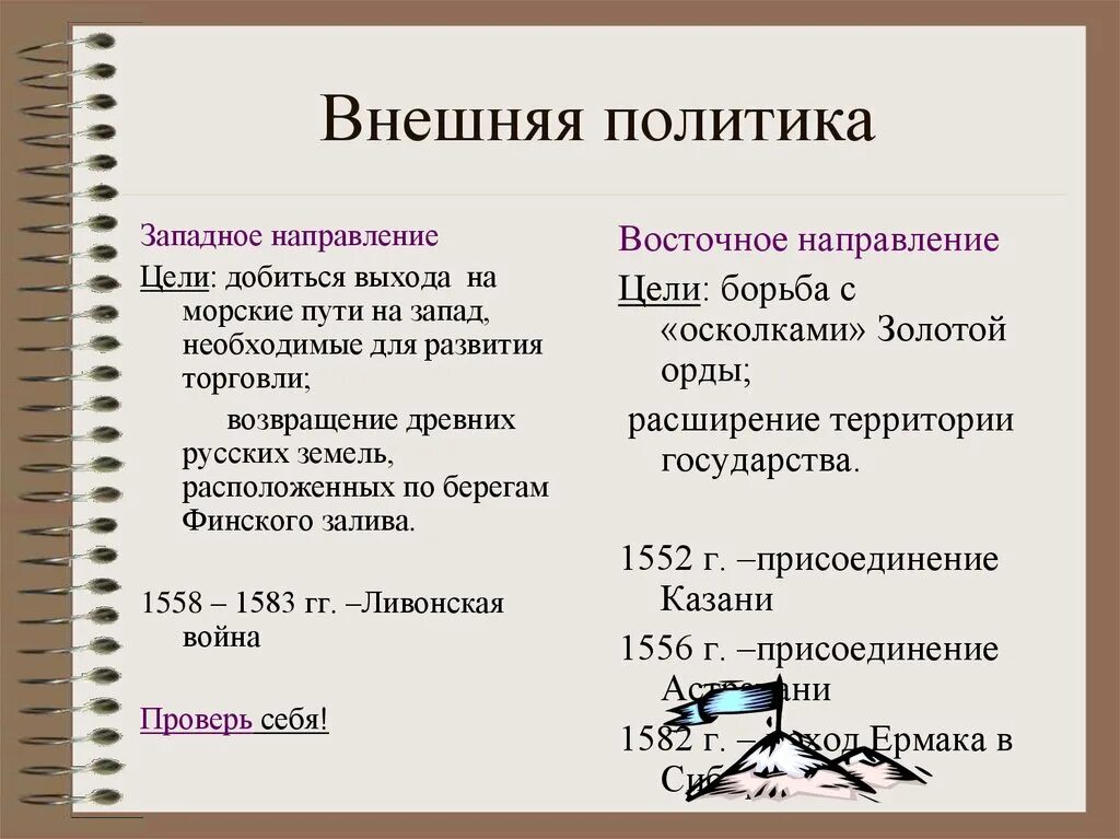 Правление василия 3 внутренняя политика. Правление василия 3 внешняя политика. Внешняя политика василия 3 западное направление. Внешняя политика василия 3. Внутренняя политика василия 3.