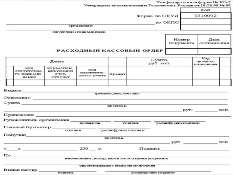 Оформление учета кассовых операций