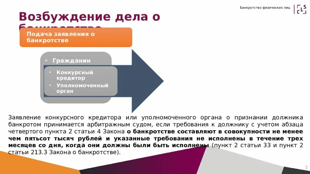 Банкротство залогодателя. Банкротство физических лиц. Порядок признания банкротом физического лица. Процедура банкротства физического лица. Заявление о банкротстве физического лица.