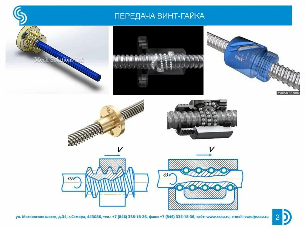 Винт качения. Передача винт-гайка ир2637пф4. передача винт гайка передаточное отношение. винт гайка передача передаточное число. передача винт-гайка скольжения классификация.