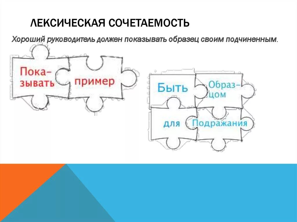 План урока понятие о лексической сочетаемости