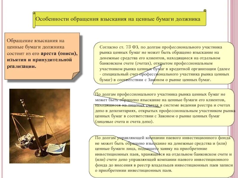 Обращение взыскания на счета должников. Особенности обращения взыскания на ценные бумаги. Обращение взыскания на денежные средства и ценные бумаги должника. Обращение взыскания на имущество должника. Порядок обращения взыскания на ценные бумаги должника.