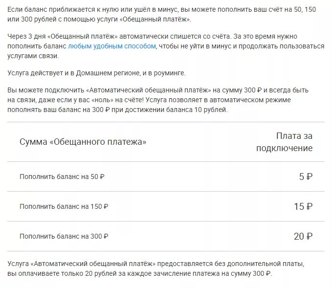 Обещанный платеж волна крым. Обещанный платеж вин мобайл. Пополнение теле2. Смс пополнения баланса теле2. Пополнить баланс телефона смс теле2.