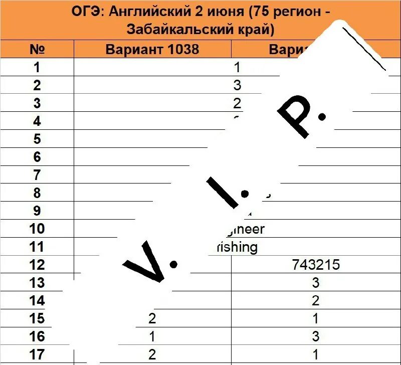 Подпись ускользнула.