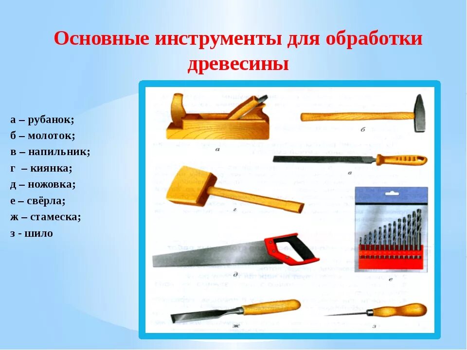Разработка эскиза изделия подготовка материалов и инструментов