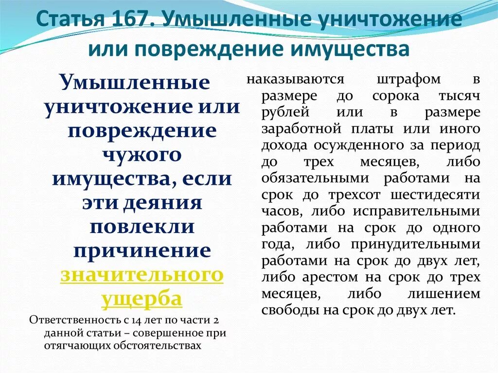 Повреждение имущества ук 167. Умышленные уничтожение имущества. Умышленное уничтожение или повреждение чужого имущества. Умышленное повреждение имущества. Статья за уничтожение имущества.