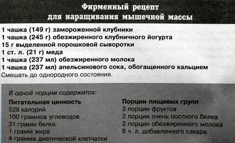Коктейль для набора веса мужчине