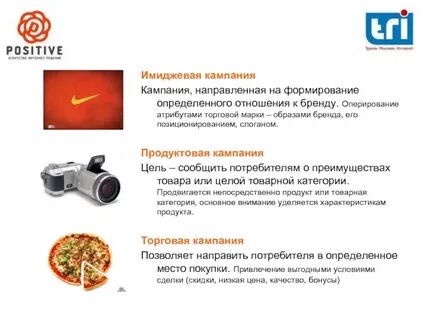 Товарная кампания форматы