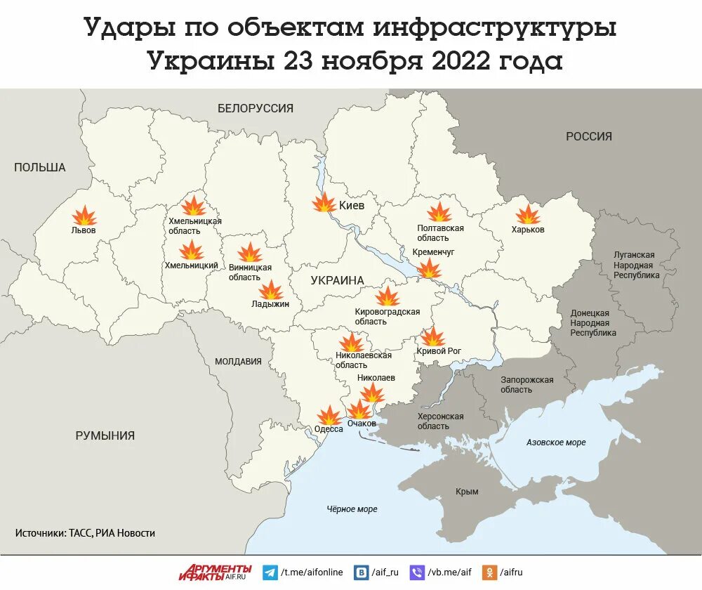 Удары по украине по каким городам. Удары по объектам инфраструктуры Украины. Территория Украины сейчас. Карта ракетных ударов по территории Украины. Удары по украинской инфраструктуре.