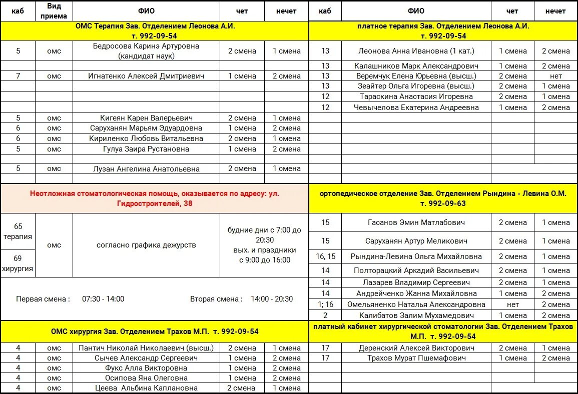 консультативно диагностическая поликлиника это характеристика. время работы 31 поликлиники. презентации 2022. нижнеудинская районная больница. стенд расписание факультет иностранных языков.