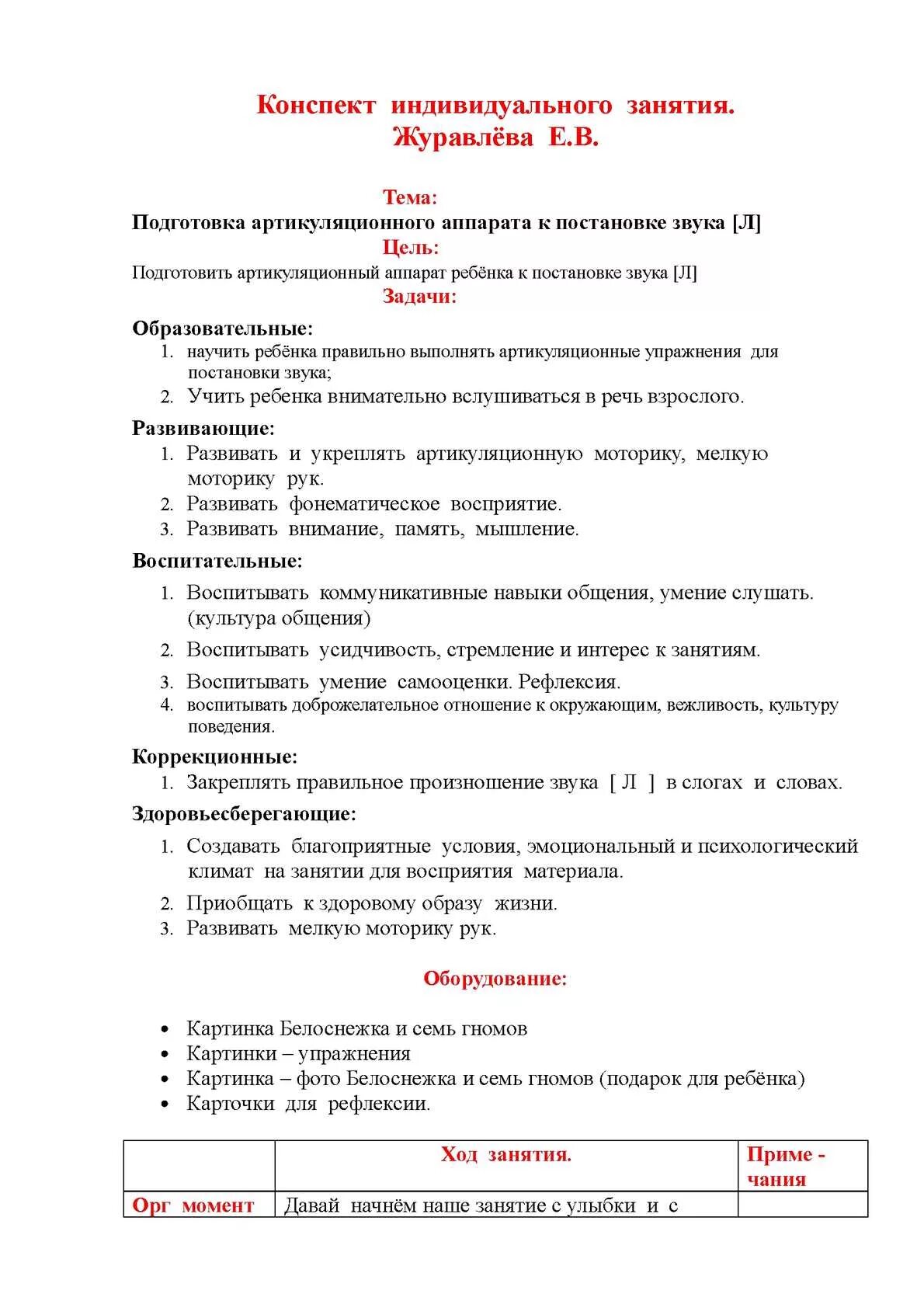 Конспект индивидуального занятия логопеда. План конспекты индивидуальных занятий. конспект индивидуального занятия. конспект занятия по постановке звука с. план постановки звуков.
