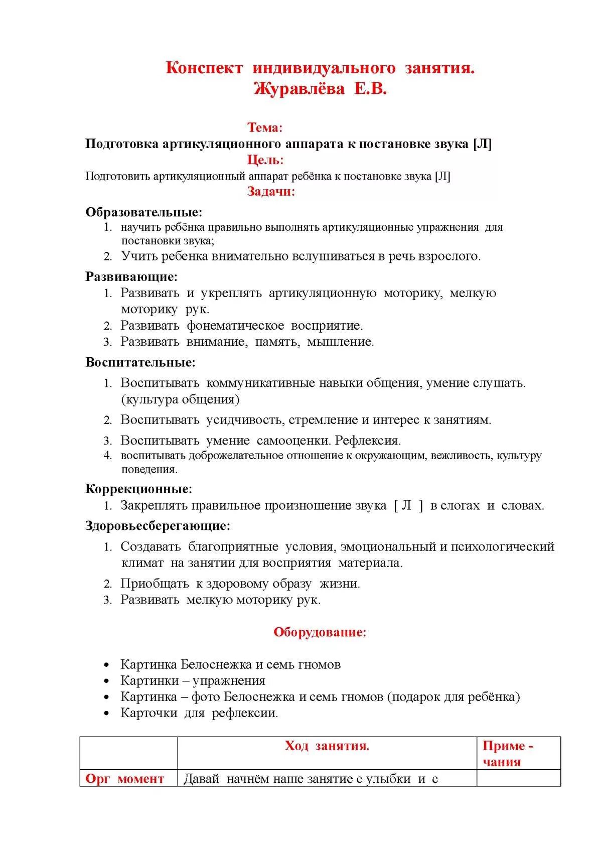 План конспекты индивидуальных занятий. Конспект занятия по постановке звука с. Постановка звука с конспект. Конспект индивидуального занятия по постановке звука с.