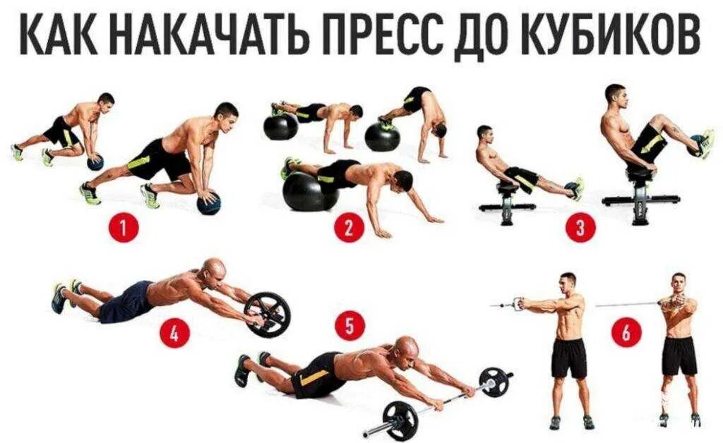 Как быстро прокачать бп