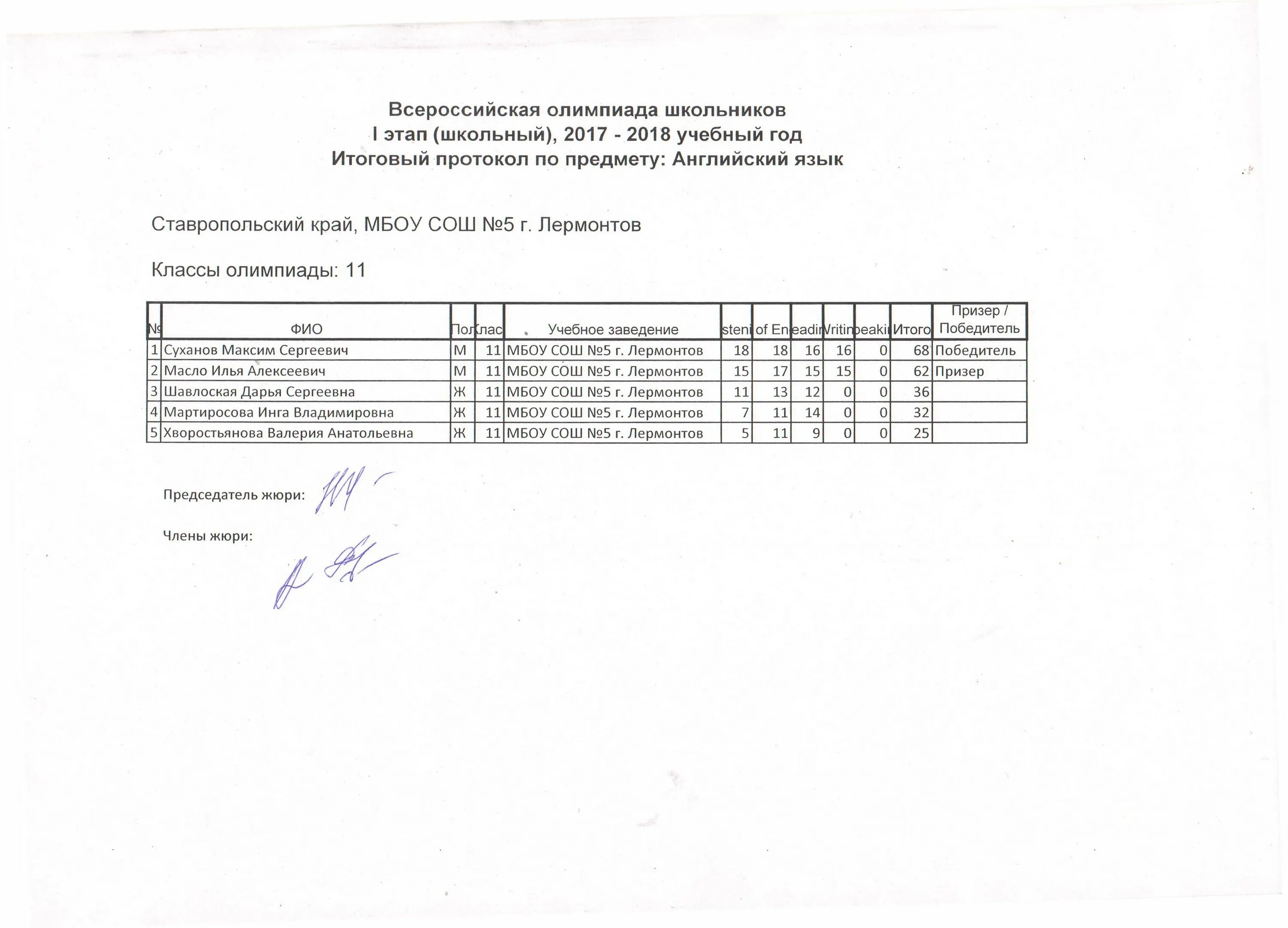 муниципальный этап по литературе 7-8 класс всероссийская олимпиада. этапы школьных олимпиад. школьный этап олимпиады. этапы всесоюзной олимпиады школьников по физики. олимпиада по географии 7 класс школьный этап.