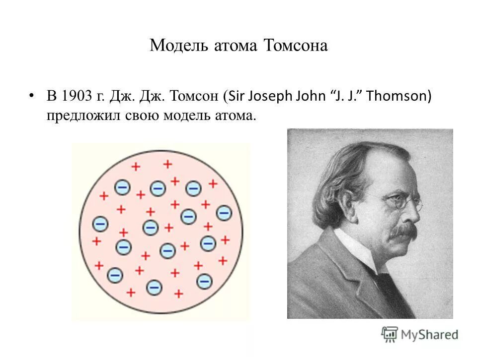 Какую модель строения атома предложил томсон. Дж Томпсон модель строения атома. Дж Дж Томсон строение атома.