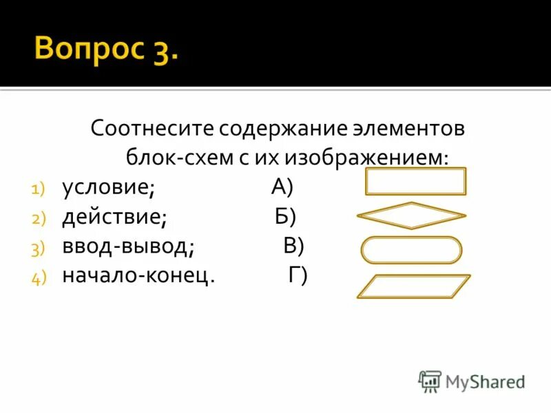 Акцентологические нормы. Соотнесите имена исторических деятелей и их характеристики. Из истории провинции ливония летописца б руссова. Заполните таблицу (дайте определения терминам, используя справку). Заполни таблицу словами из текста.