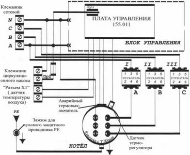 Схема подключения котла 380