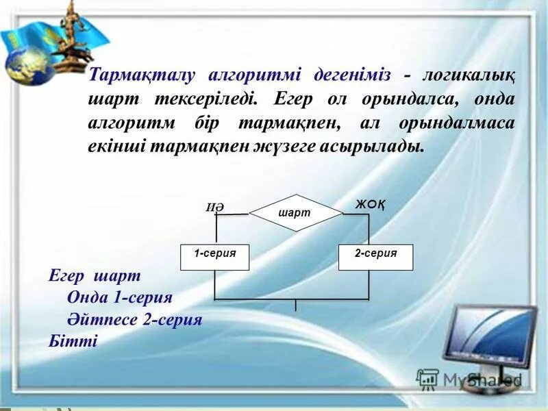 Тармақталған алгоритм. Слайд алгоритм. Слайд алгоритм. Тармақталған алгоритм. Алгоритм дегеніміз.