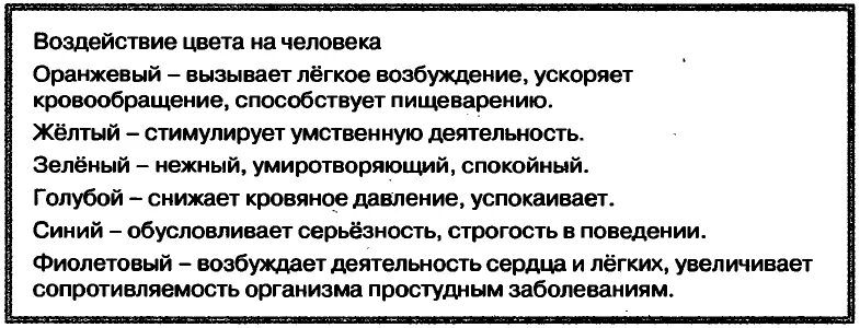 Воздействие цветов на человека информатика. Воздействие цвета на человека оранжевый вызывает легкое. воздействие цвета на человека информатика 7. воздействие цветов на человека оранжевый вызывает. воздействие цвета на человека информатика 7 класс.