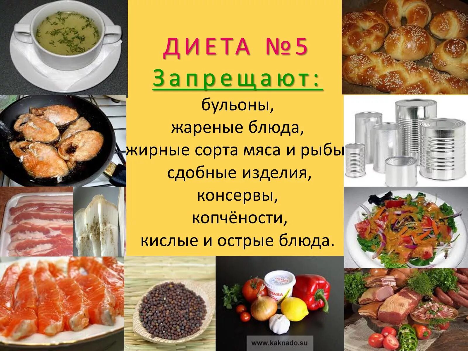 Рецепты вкусных блюд 5 стол. Диета номер 5. Диетические столы. Диетический стол 5. Стол номер 5 диета.