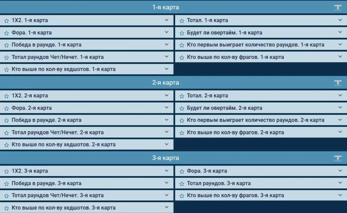 Таблица тренировок КС го. График тренировок КС го. Овертайм в КС го. +6.5 Фора в КС го. Время раунда в кс2